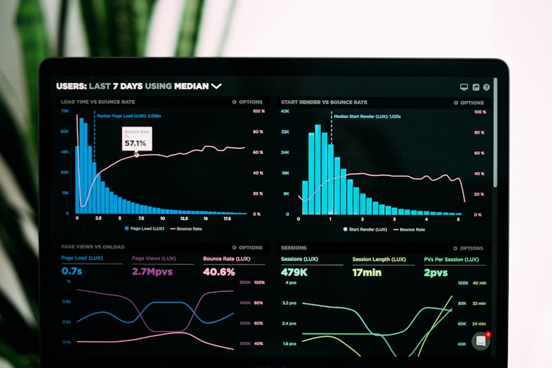 Statistics & Probability course