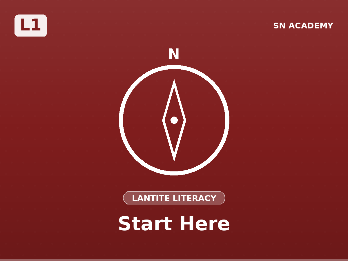 🎯 L1 · LANTITE Literacy: Start Here