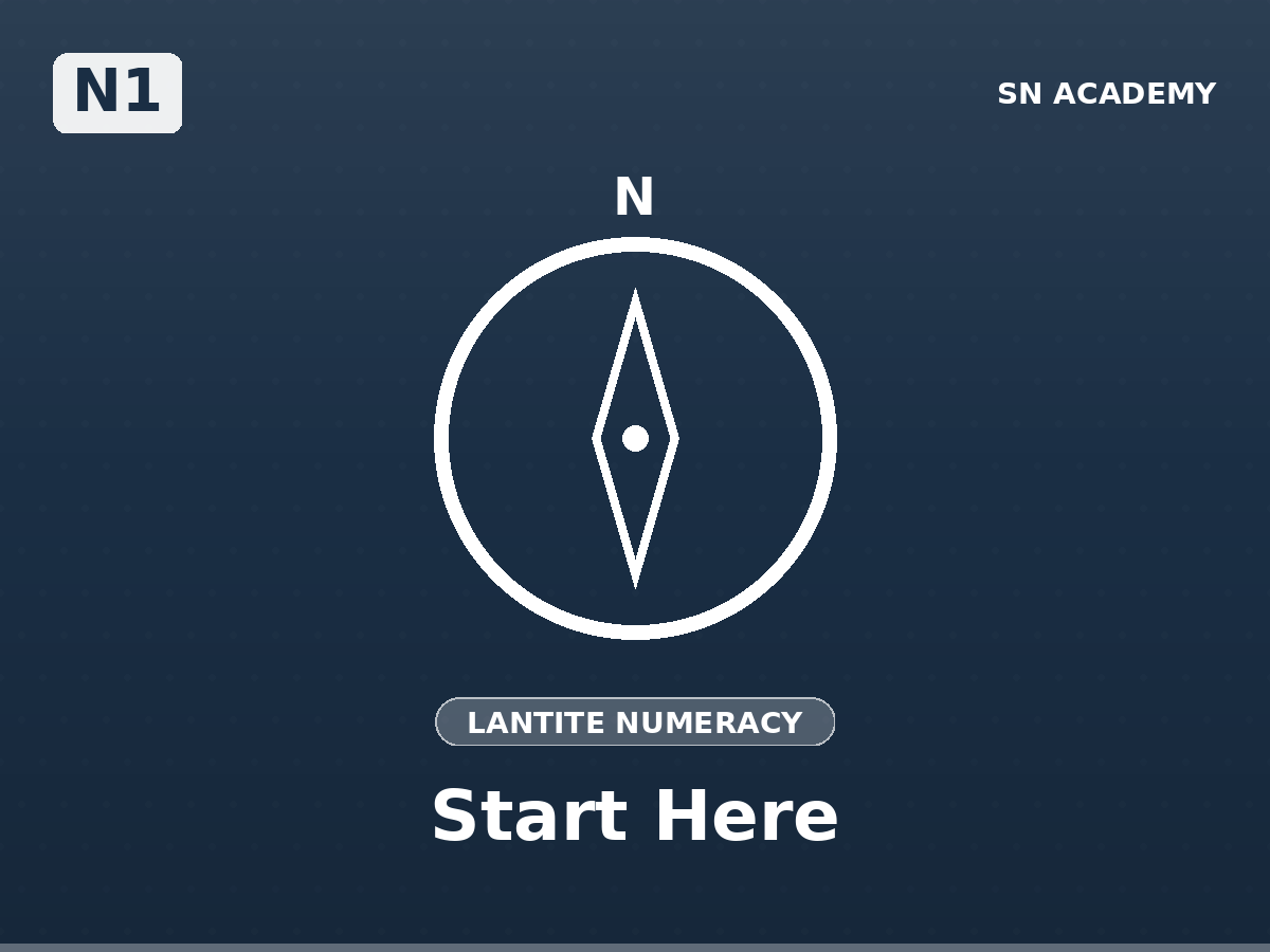 🎯 N1 · LANTITE Numeracy: Start Here